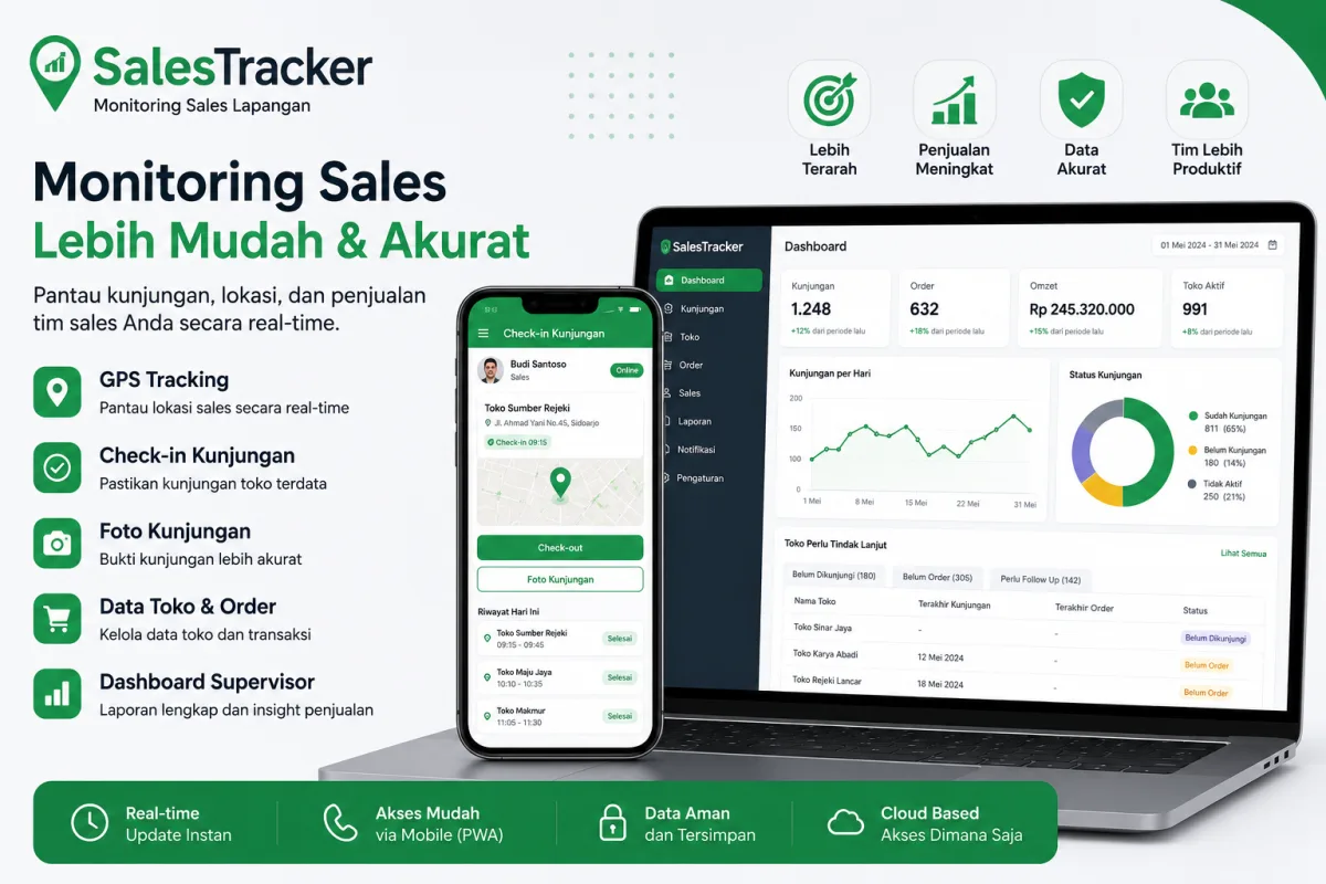 SalesTracker: Aplikasi Monitoring Sales Lapangan dengan GPS untuk Distributor dan UMKM