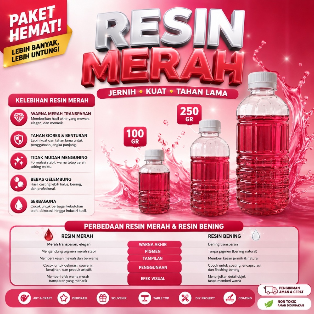 Resin Merah 100 gr | 250 gr | 500 gr